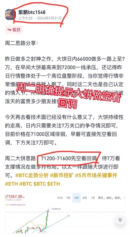 周二<a title='注册并实名送比特币' href='https://okk.meibanla.com/btc/okex.php' target='_blank' class='f_a'>比特币</a>做空大获全胜