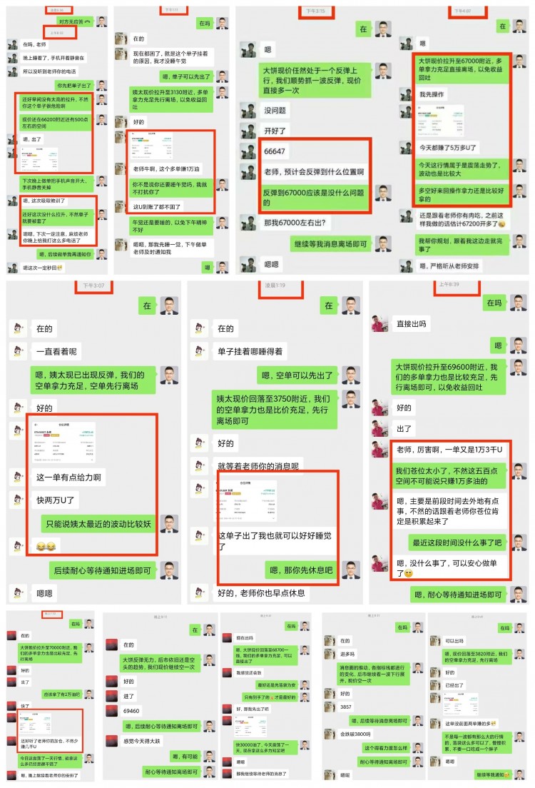 五月第四周总结注意承压支持点位