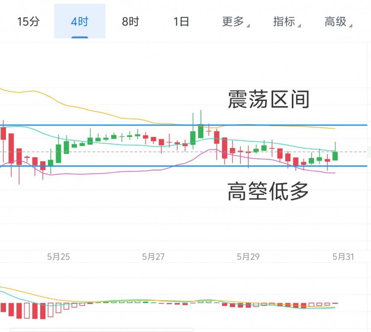 [<a title='币圈平台' href='https://okk.meibanla.com/btc/okex.php' target='_blank' class='f_c'>币圈</a>君豪]