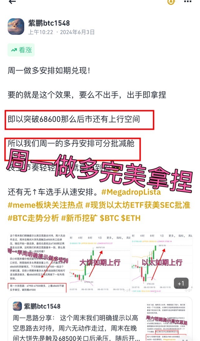 周一比特币总结完美收官