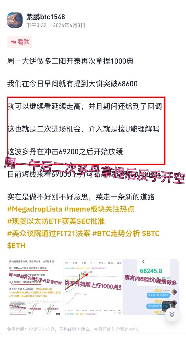 周一比特币总结完美收官