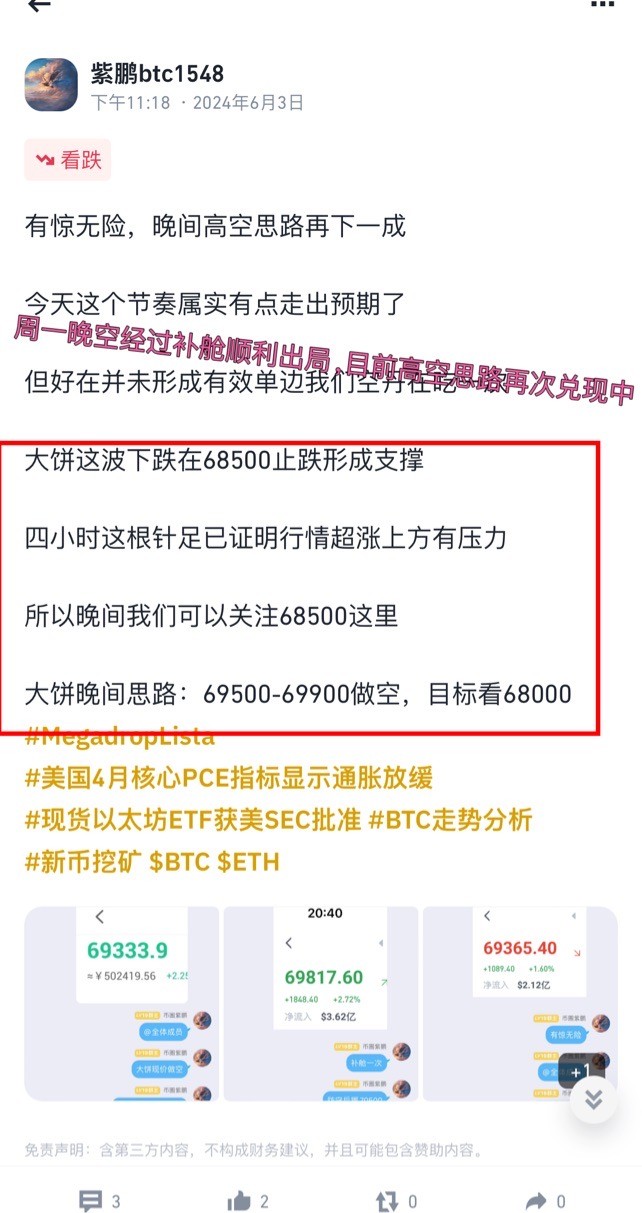 周一比特币总结完美收官