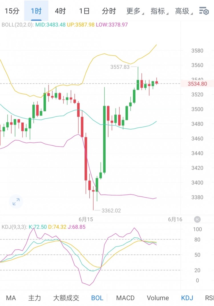 [<a title='区块链交易平台' href='https://okk.meibanla.com/btc/okex.php' target='_blank' class='f_b'>区块链</a>百川a]