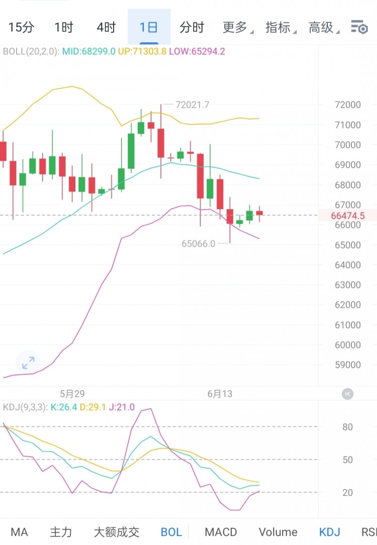 [<a title='区块链交易平台' href='https://okk.meibanla.com/btc/okex.php' target='_blank' class='f_b'>区块链</a>百川a]