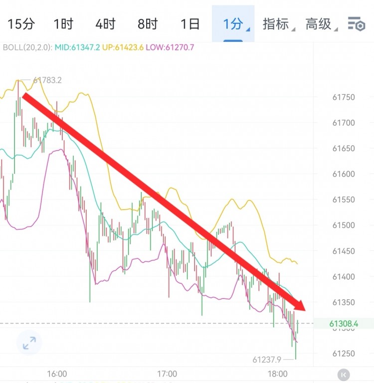 财经李军晚间丝路