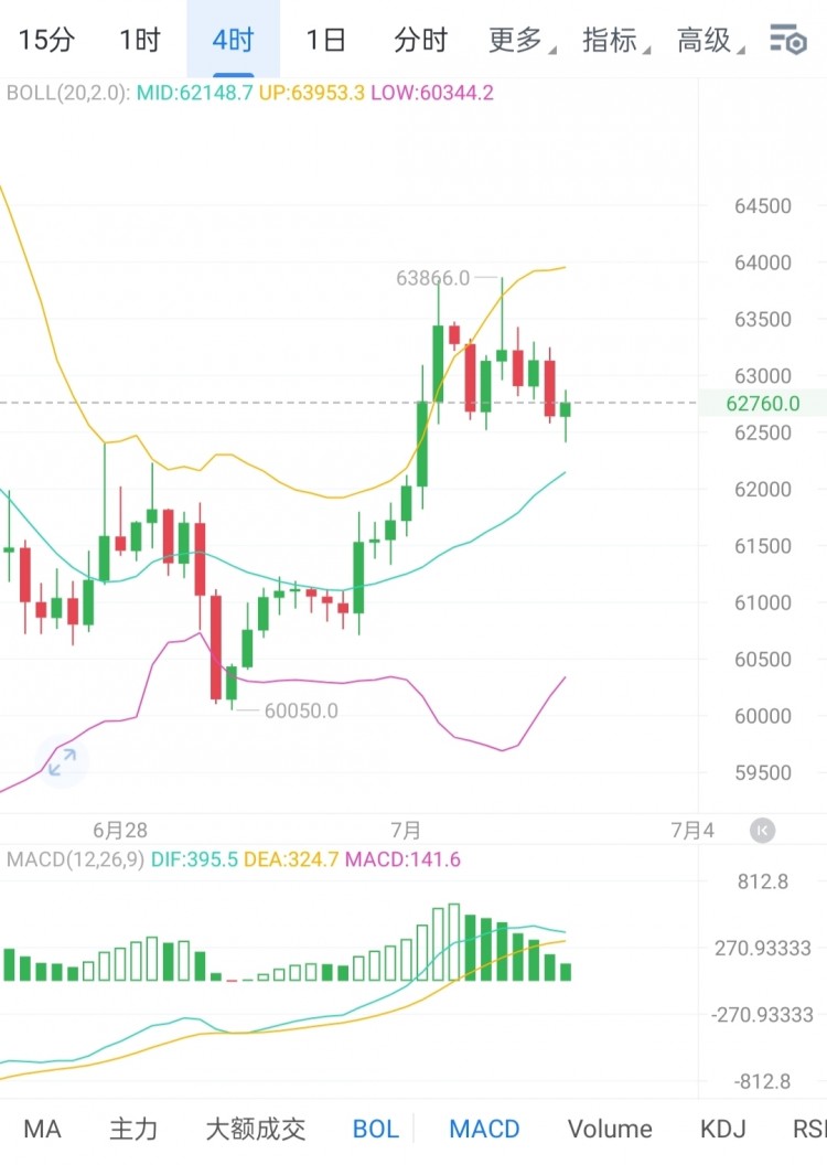 [<a title='区块链交易平台' href='https://okk.meibanla.com/btc/okex.php' target='_blank' class='f_b'>区块链</a>百川a]长期投资比一夜暴富更靠谱