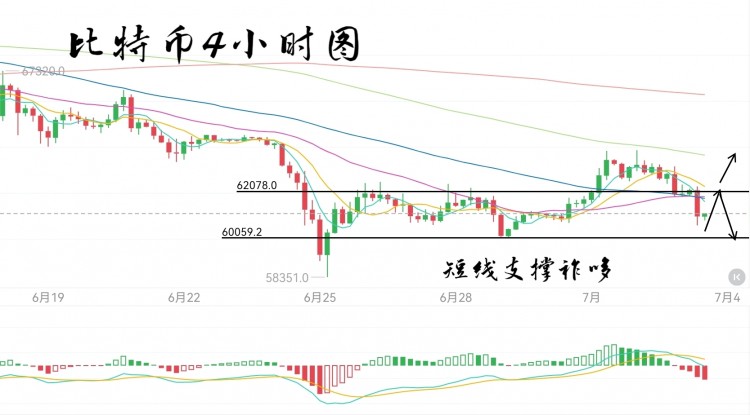 [六边形的奥特曼]