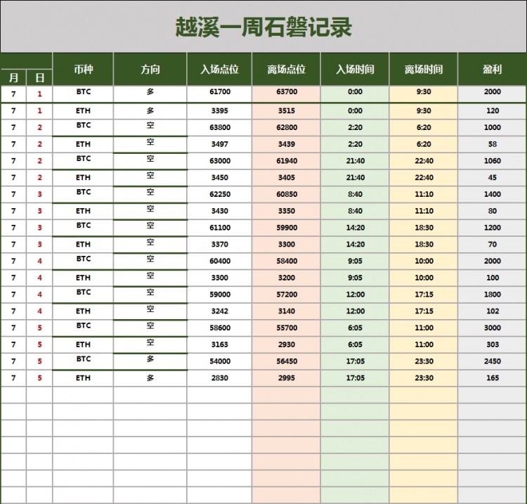 <a title='注册并实名送比特币' href='https://okk.meibanla.com/btc/okex.php' target='_blank' class='f_a'>比特币</a>走向趋势