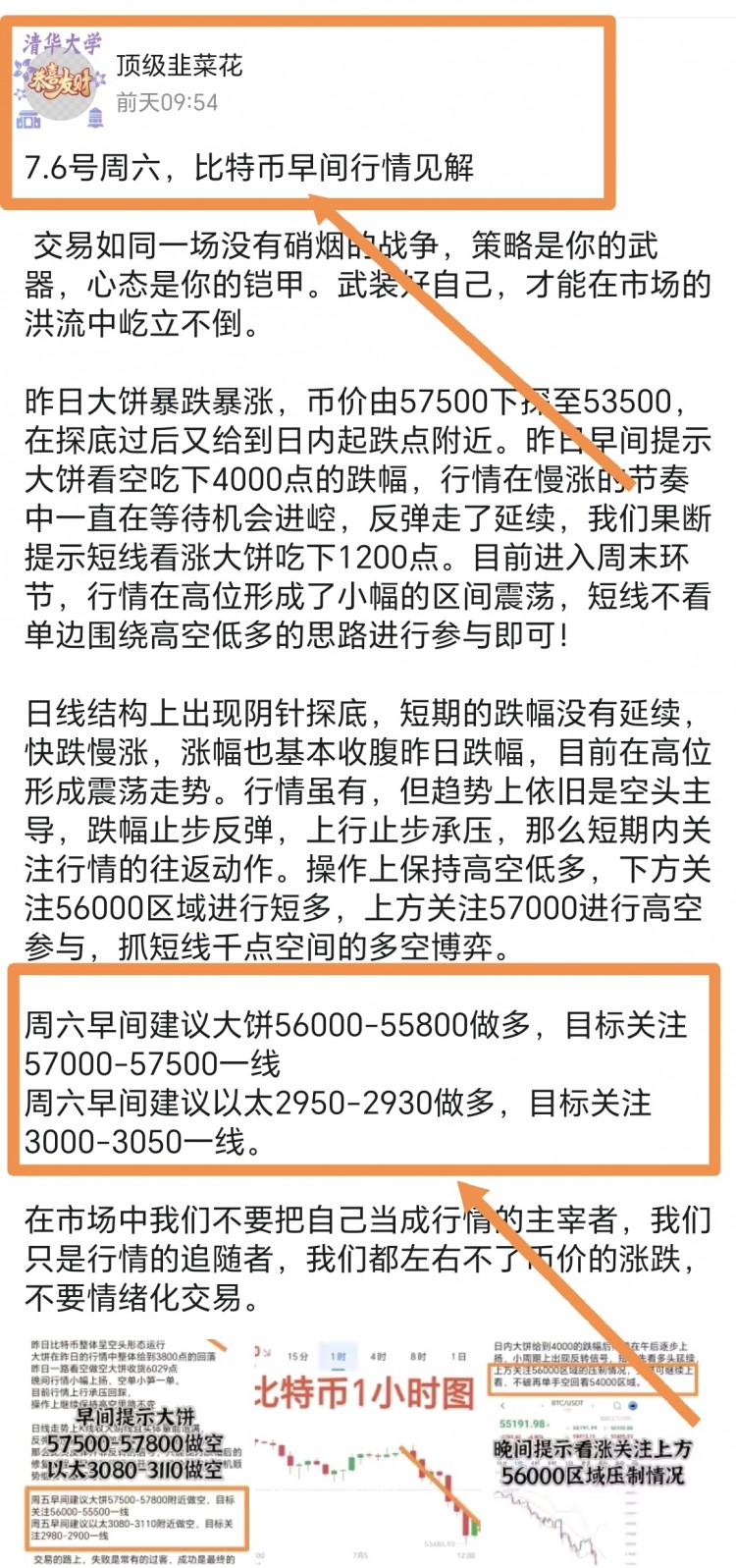 78号周一比特币早间行情见解