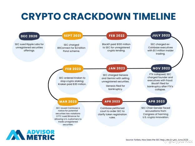 <a title='注册送加密货币' href='https://okk.meibanla.com/btc/okex.php' target='_blank' class='f_d'>加密货币</a>是金蛋还是愚人的黄金