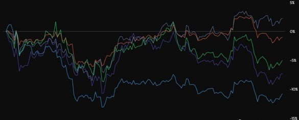 [<a title='币圈平台' href='https://okk.meibanla.com/btc/okex.php' target='_blank' class='f_c'>币圈</a>有曼霜]「DeFi代币逆势上涨，市场信心持续高涨」-SEO标题