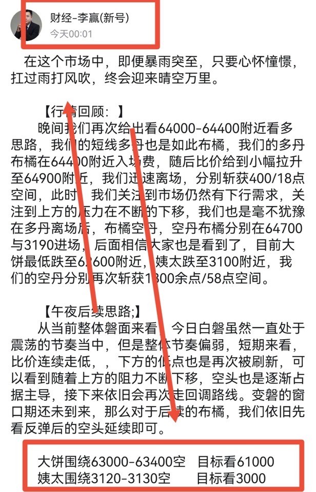 财经老李82日早间<a title='注册并实名送比特币' href='https://okk.meibanla.com/btc/okex.php' target='_blank' class='f_a'>比特币</a>以太坊操作与分析