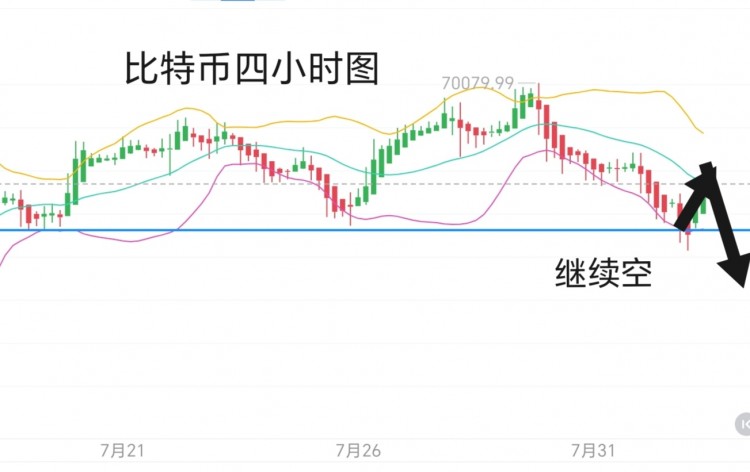 [<a title='币圈平台' href='https://okk.meibanla.com/btc/okex.php' target='_blank' class='f_c'>币圈</a>君豪]