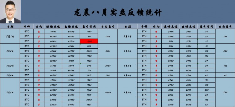 早间丝路高位做空为主