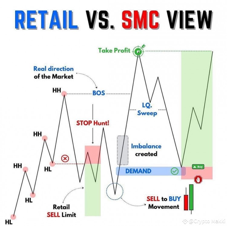 MASTERINGSMARTMONEYASIMPLEAPPROACHTOPROFITABLETRADING