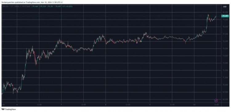 以太坊基础技术文档的第一次迭代白皮书已经11岁了该文档的第一版也称为原型白皮书由以