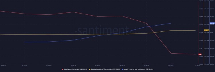 狗狗币 (DOGE) 11 岁：详情 以狗为主题的加密货币狗狗币 (DO