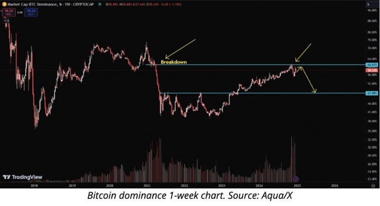 点石成金1226日凌晨比特币以太坊操作与分析