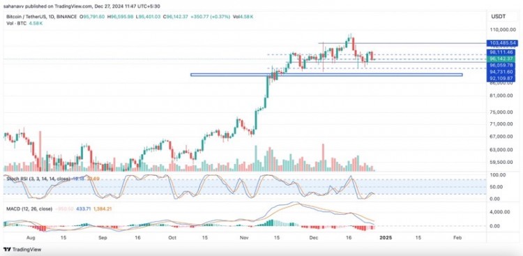 通过云挖矿解锁利润——探索Cryptokeying 近年来，随着加密货币云挖矿的兴起，越来越多