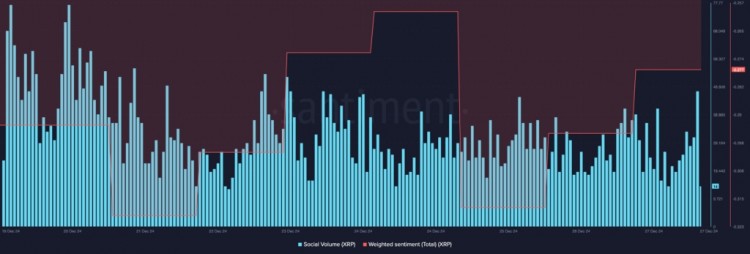 比特币矿机价格在需求上升中飙升 30% 要点： 深圳的比特币矿机价格上涨了 30%，吸引了来