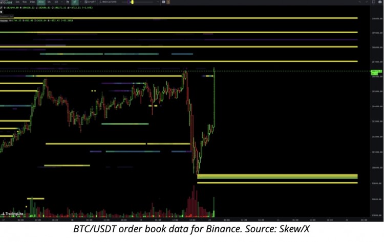 FARTCOIN价格分析FARTCOIN并不臭FARTCOIN将成为另一种值得