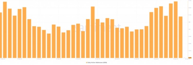 以太坊价格分析ETH是否触底或未来还有更多下跌空间以太坊的看跌势头已将其价格推高至100