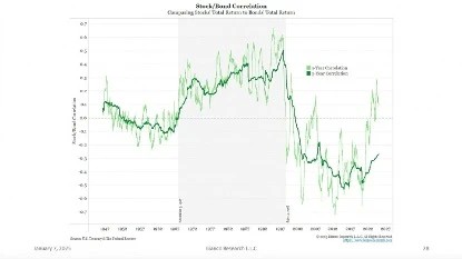 加密疯狂24小时超27亿美元爆仓特朗普关税大戏迎来戏剧性反转