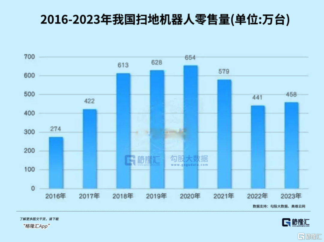 一个超级牛股赛道 杀回来了