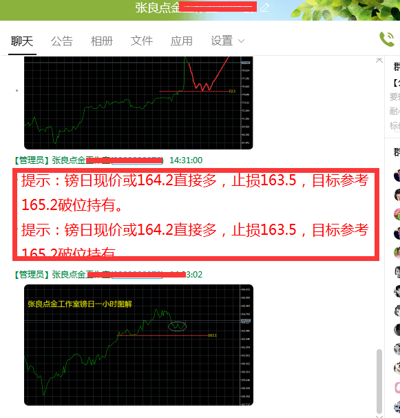 张良点金：镑日164.2已做多！