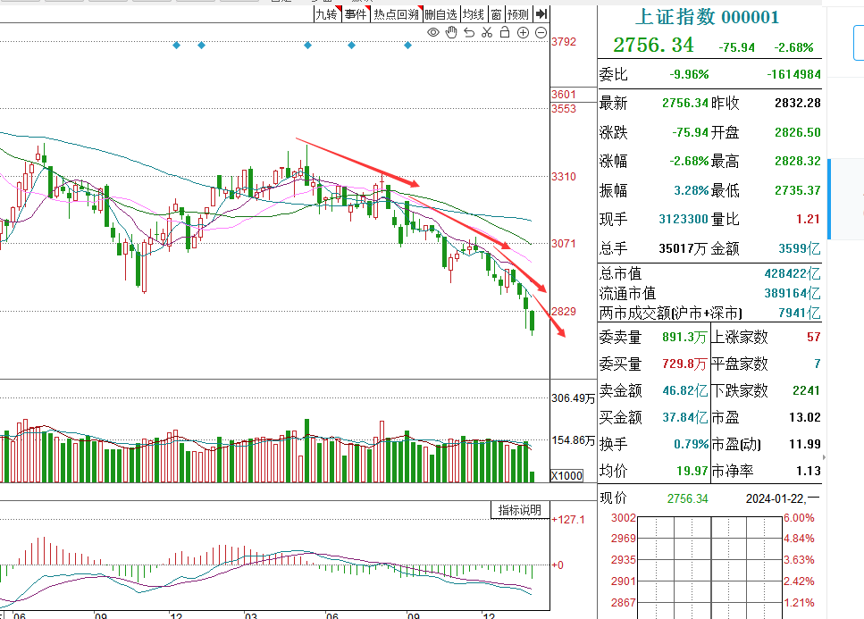 从日本失去的二十年看中国经济目前的挑战和机遇